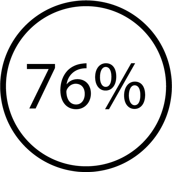 Ícono de porcentaje