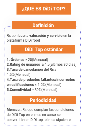 DiDi Top estándar metricas