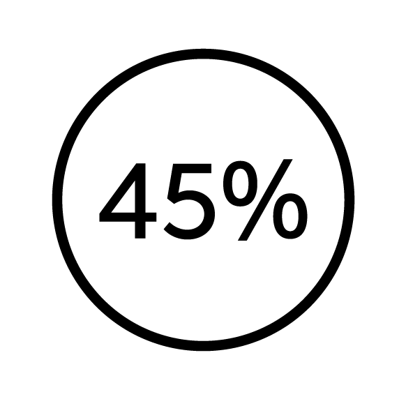 Ícono de porcentaje