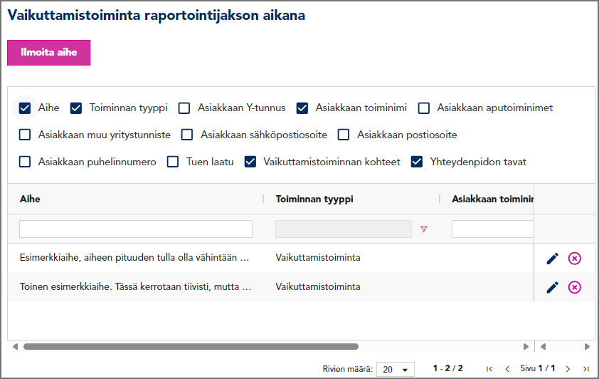 Kuvan sisältö on kerrottu leipätekstissä.