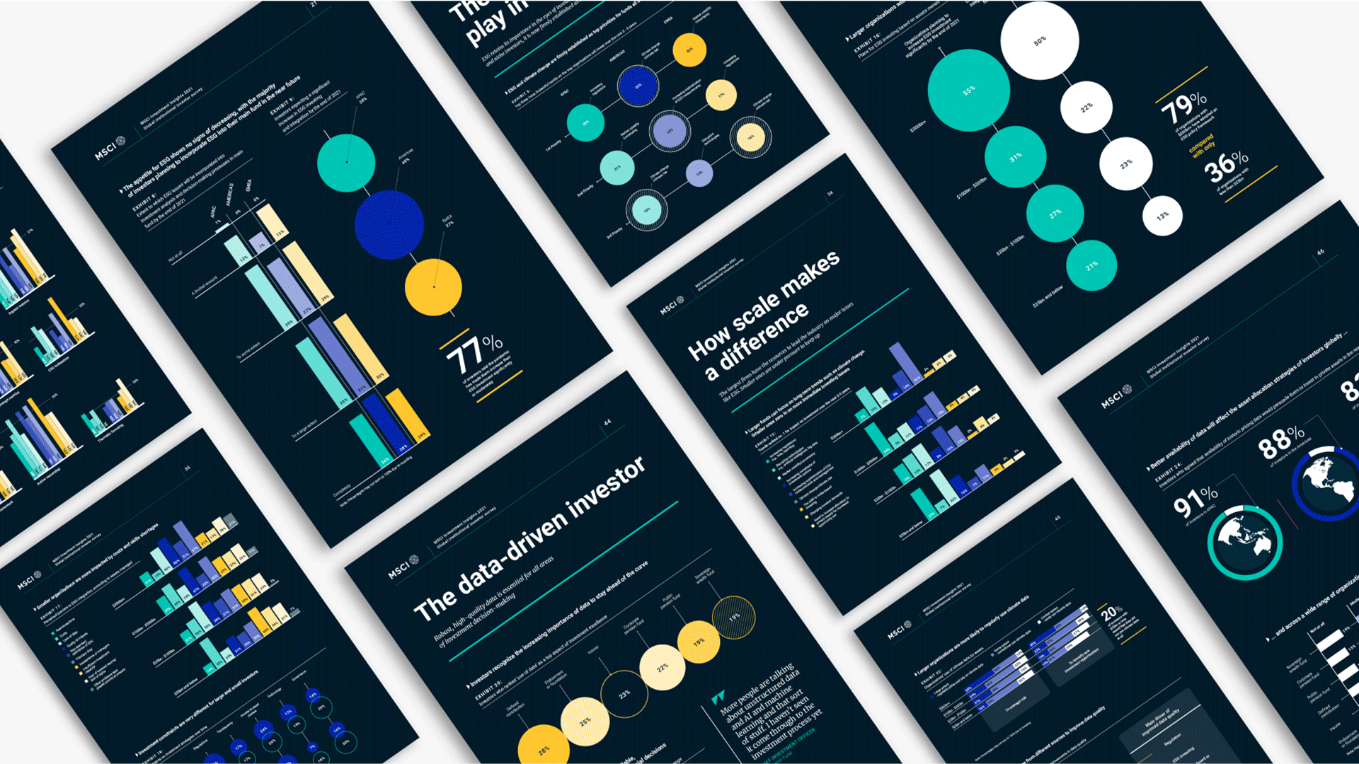 Real Estate Snapshot