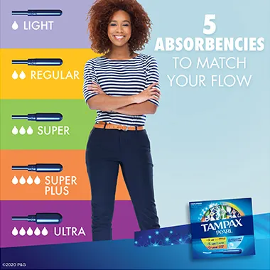 Tampax R/S/SP 5 Absorbencies