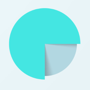 Shared Pie Chart Qtr 2