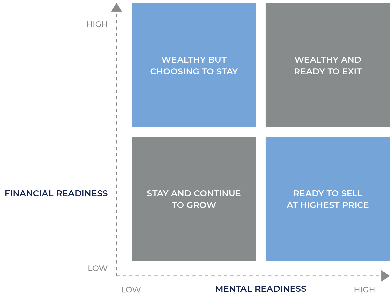 HT-SillerCohen Web-Chart Continuity-02