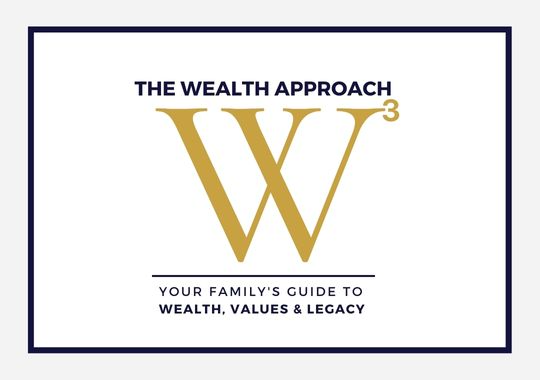 THE WEALTH³ APPROACH Blog Image