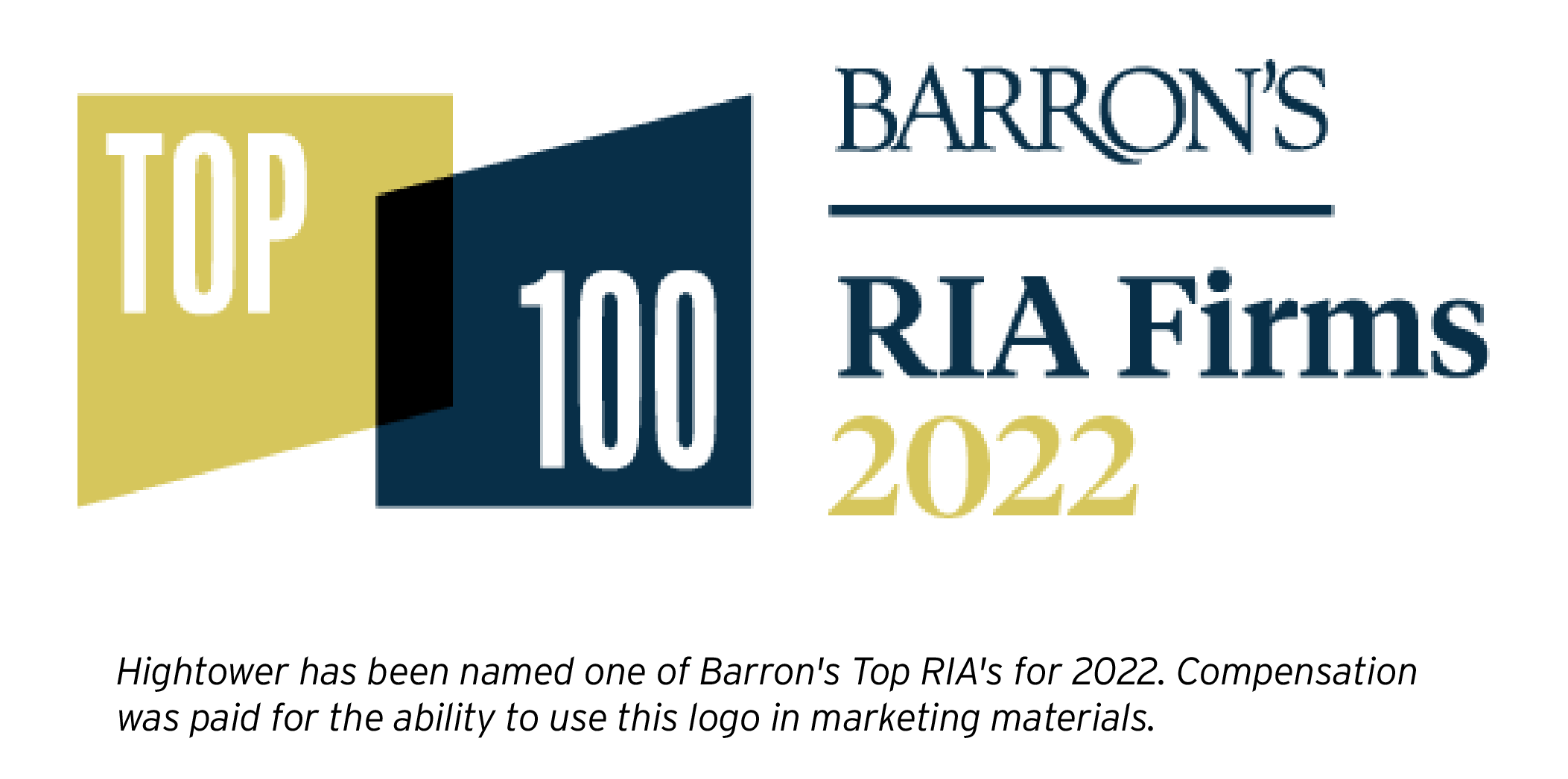 Barron's 2022 Top RIA