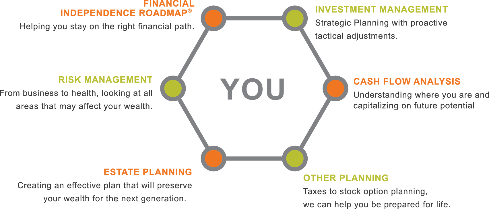 Financial-Planning-IMG