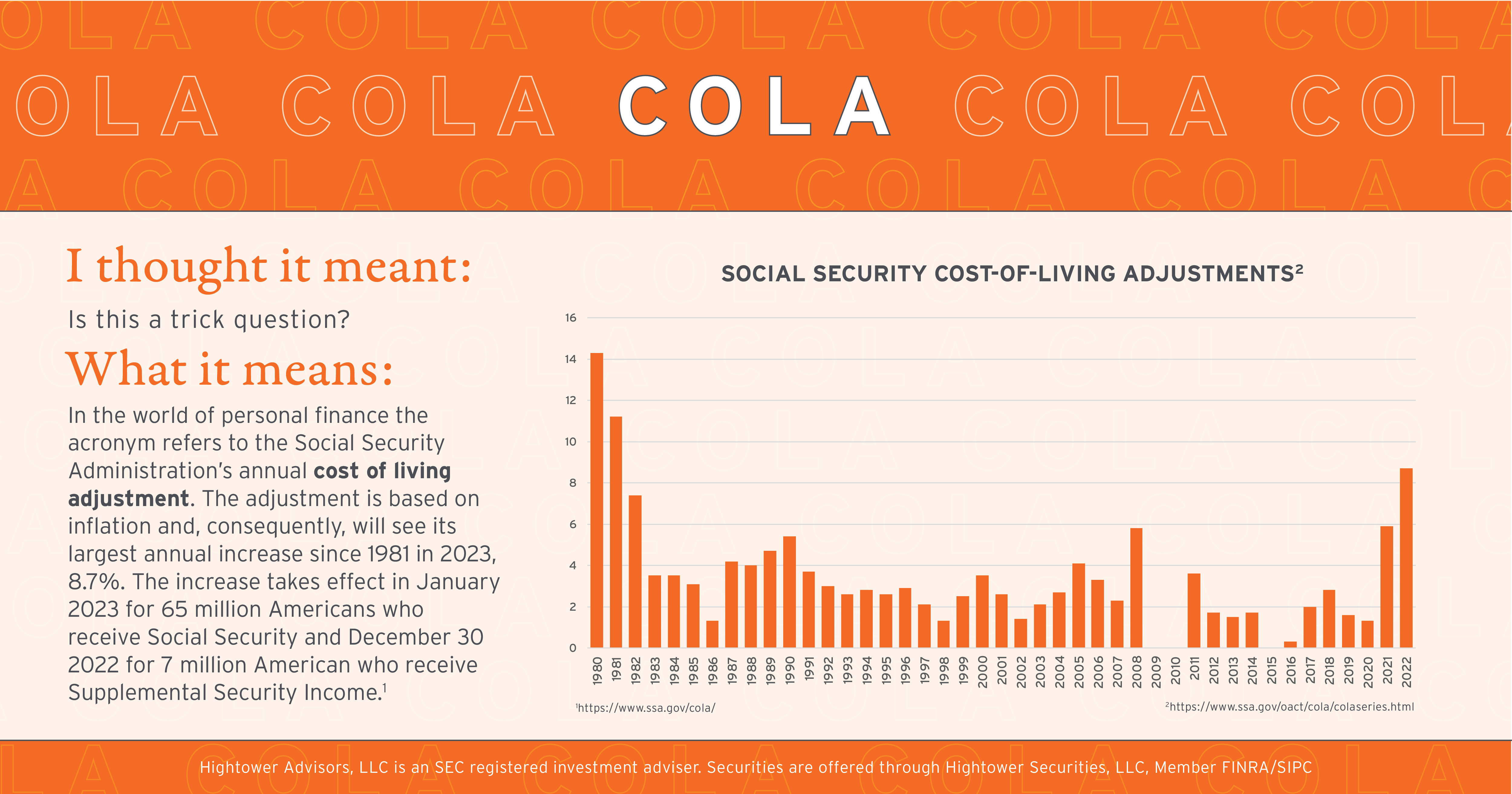 hightower financial literacy card COLA