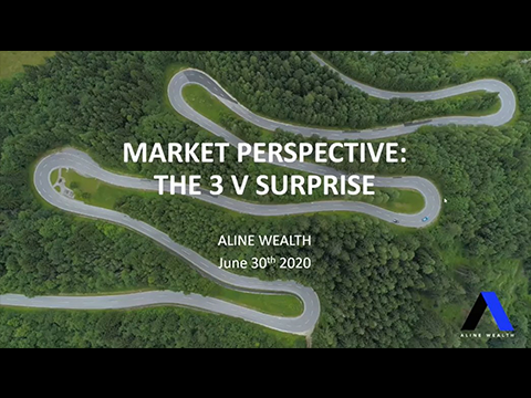 Market Roadmap: The 3 V Surprise