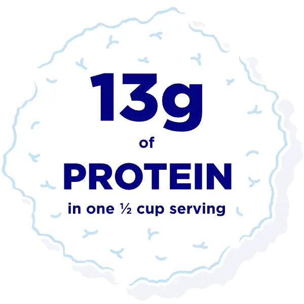 13% daily value of protein in one ½ cup serving