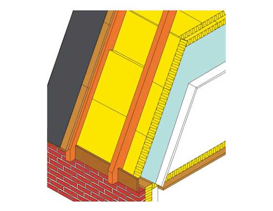 Taget Structural Opbygning af tag | Med varmt tag, tagkassetter mv. | BMI Danmark