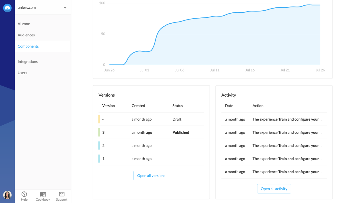 Component versions and activity