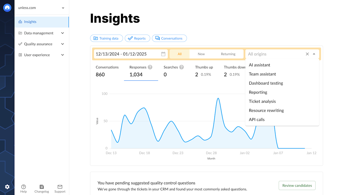 Insights page with the option to filter based on the origin