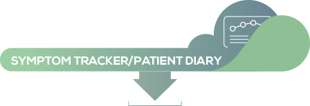 Symptom Tracker Patient Diary