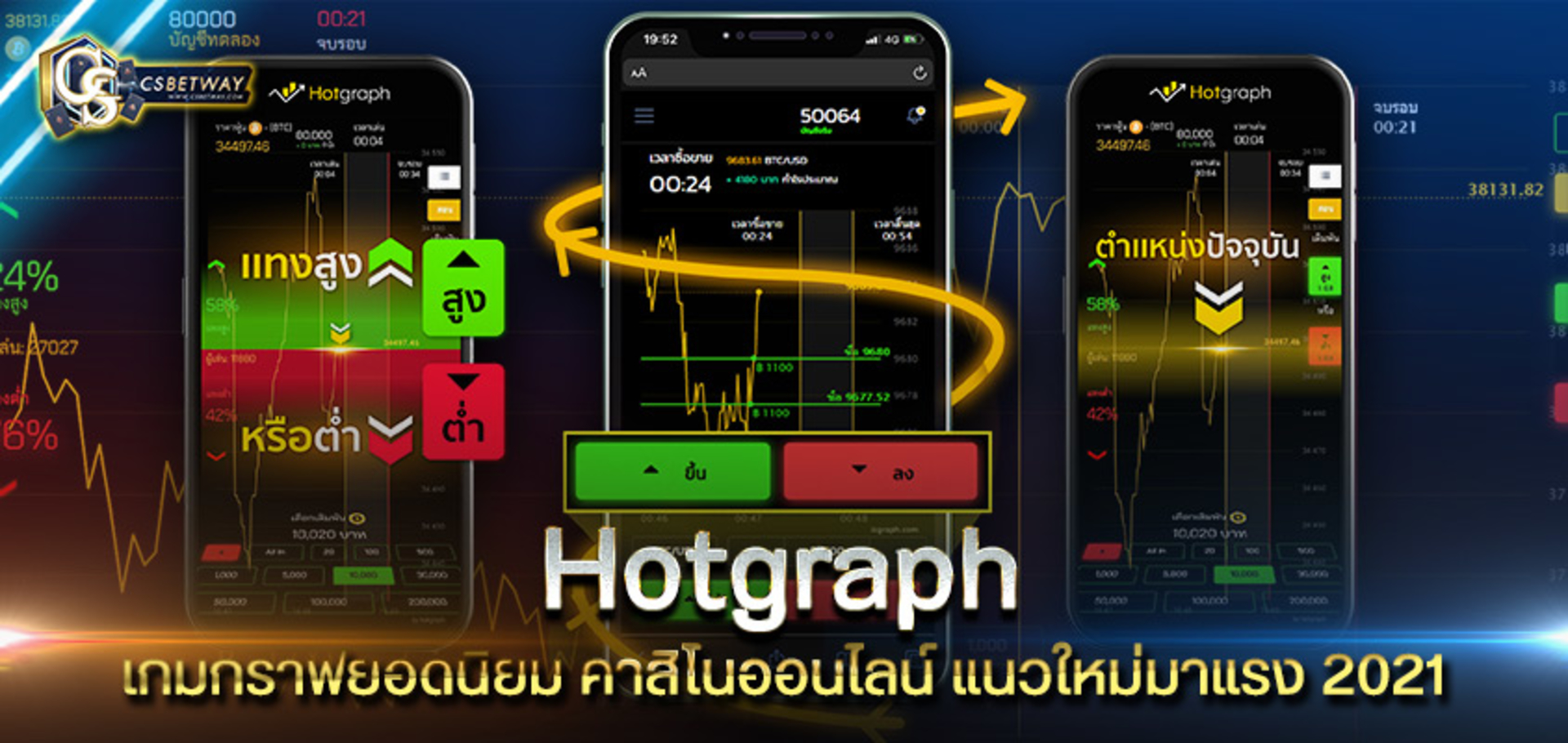 Hotgraph เกมกราฟยอดนิยม Hotgraph เกมคาสิโนออนไลน์ แนวใหม่มาแรง 2021