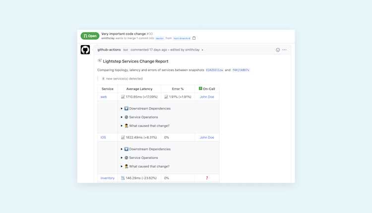 Introducing the Lightstep Observability Toolkit for GitHub developers