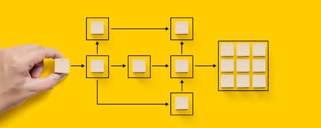Building an Incident Response Playbook