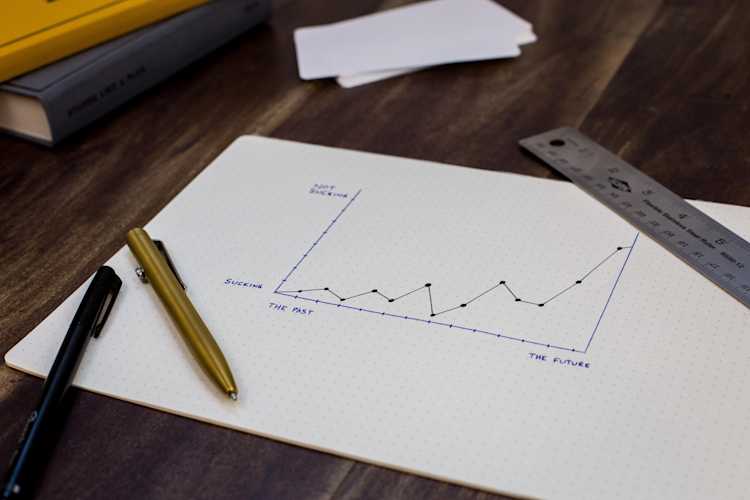 Understanding static site performance with OpenTelemetry