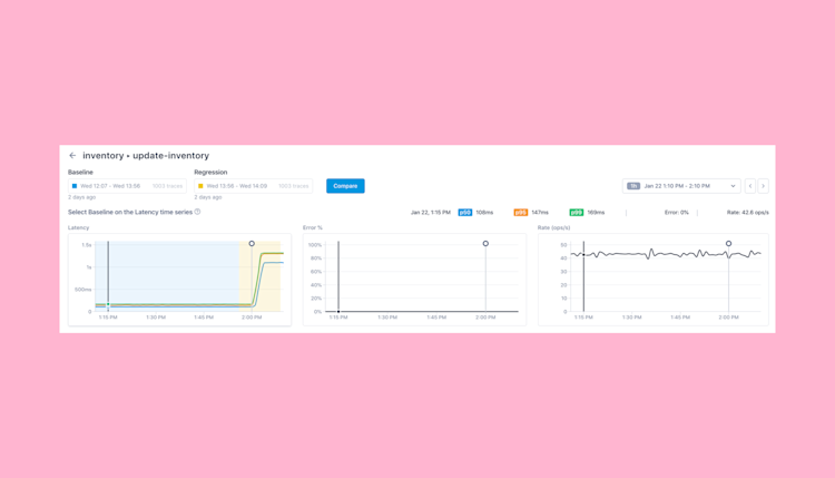 Move fast and know what’s broken: Announcing Service Health for Deployments