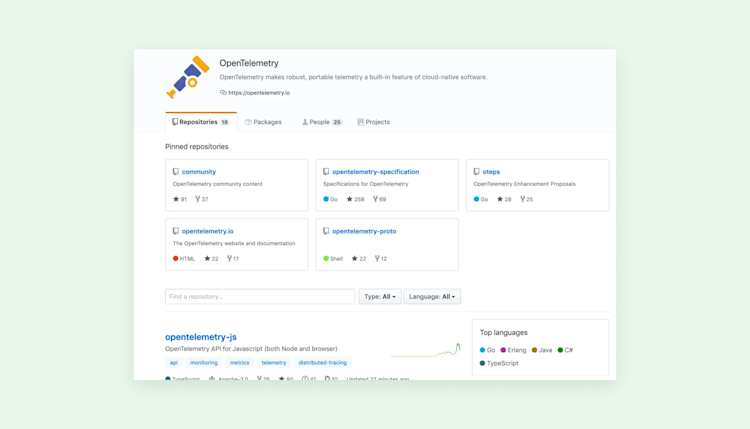 OpenTelemetry 101: How to Start Contributing