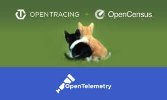 A Brief History of OpenTelemetry (So Far)