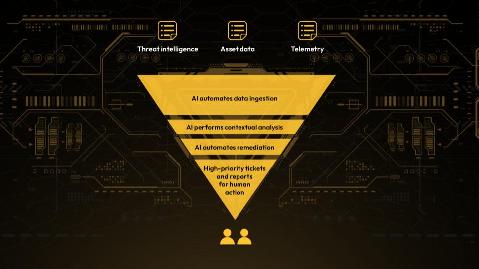 vulnerbility blog 2