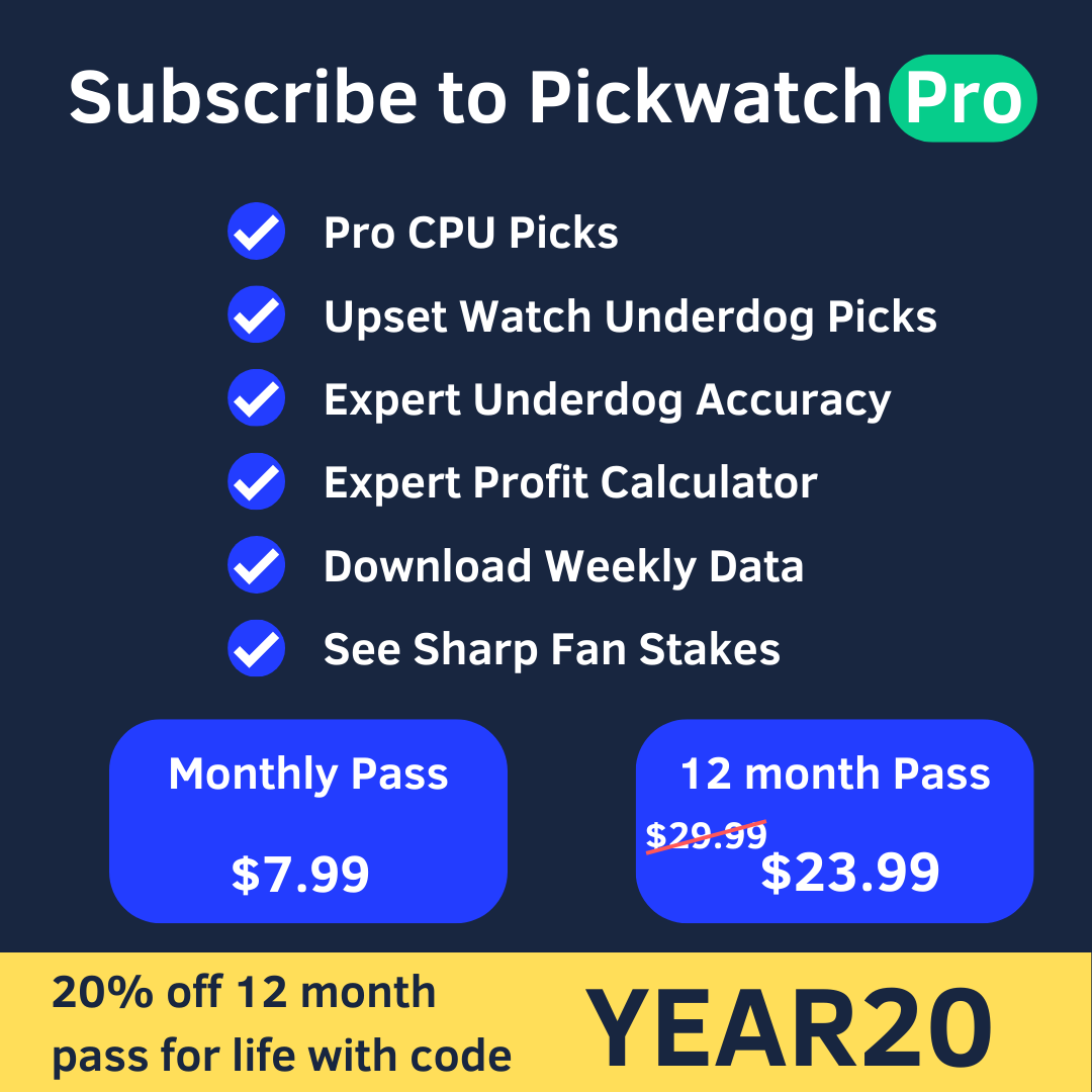 NFL Pickwatch - Enter the Pickwatch $10k NFL contest!