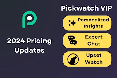 2024 membership and pricing updates