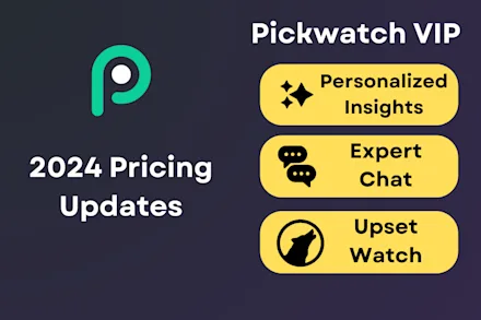 2024 membership and pricing updates