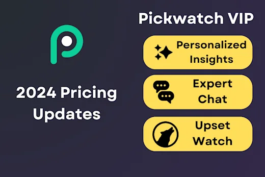 2024 membership and pricing updates