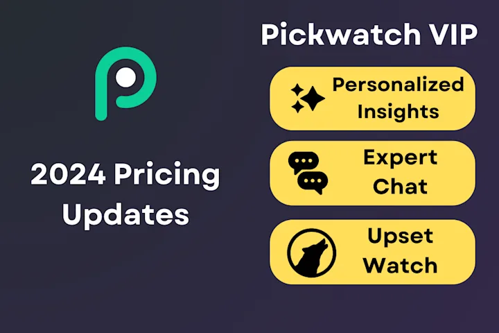 2024 membership and pricing updates