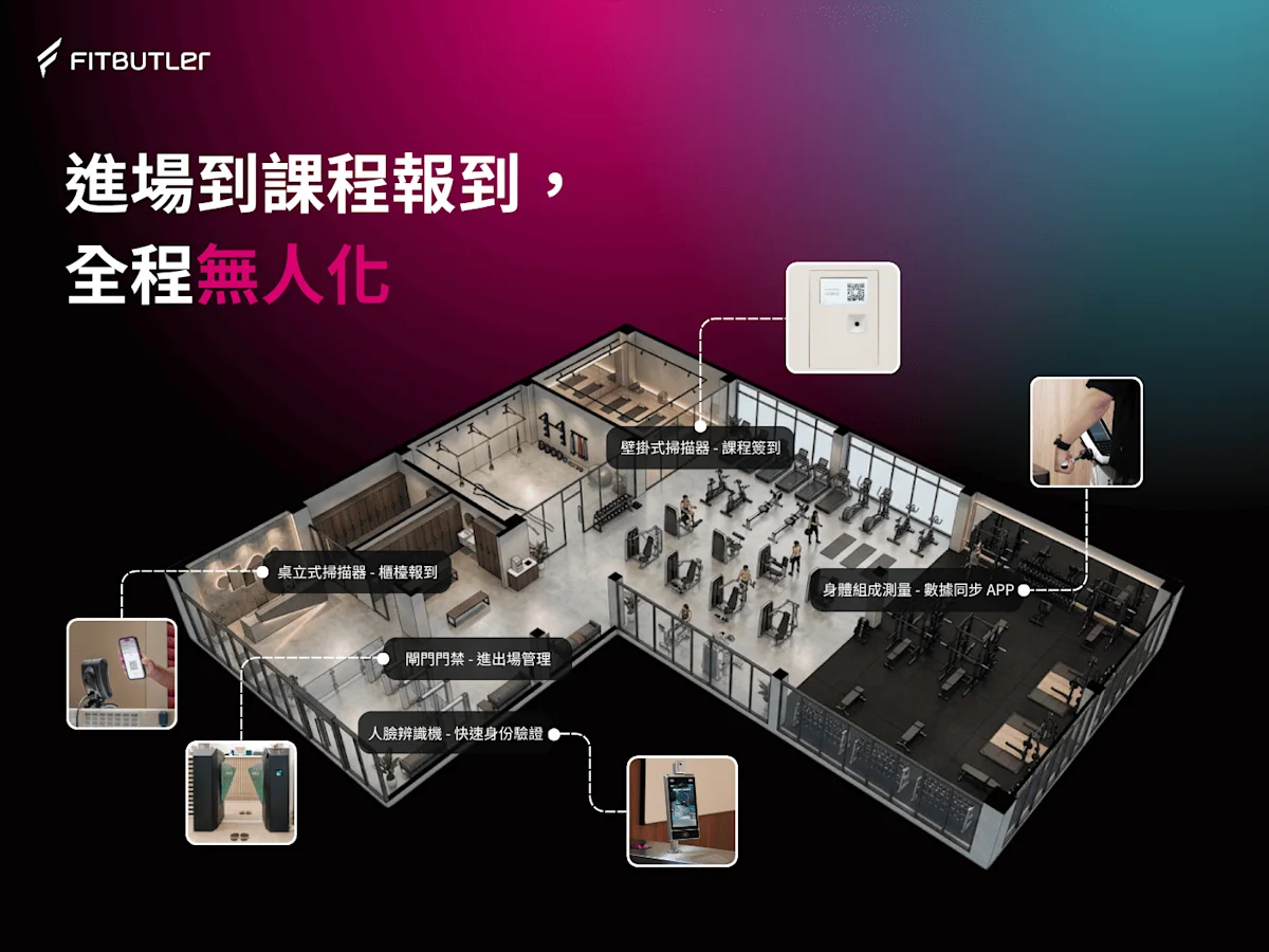 無人健身房全程無人化