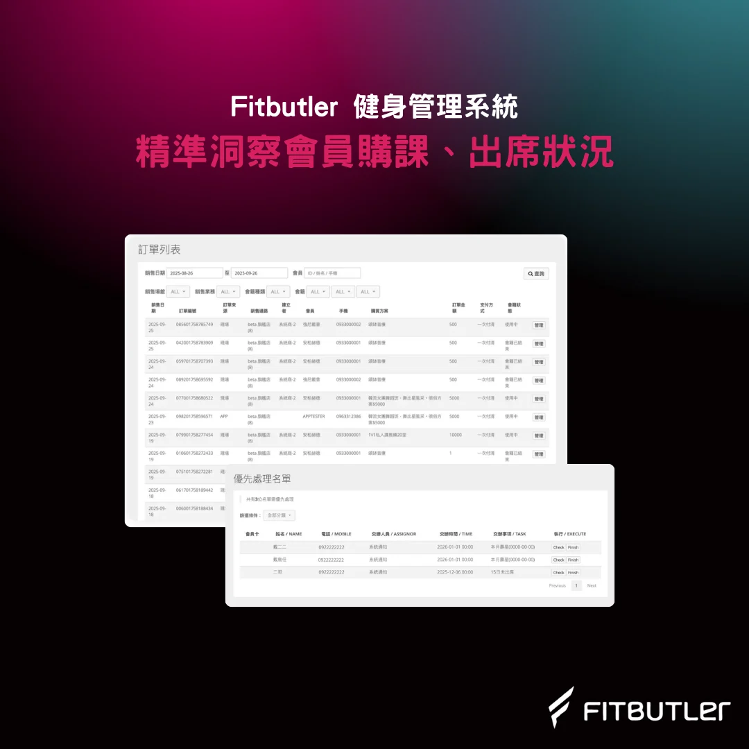 Fitbutler 健身管理系統可以精準洞察會員購課出席狀況