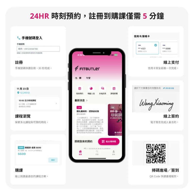 5分鐘快速簽約預約流程