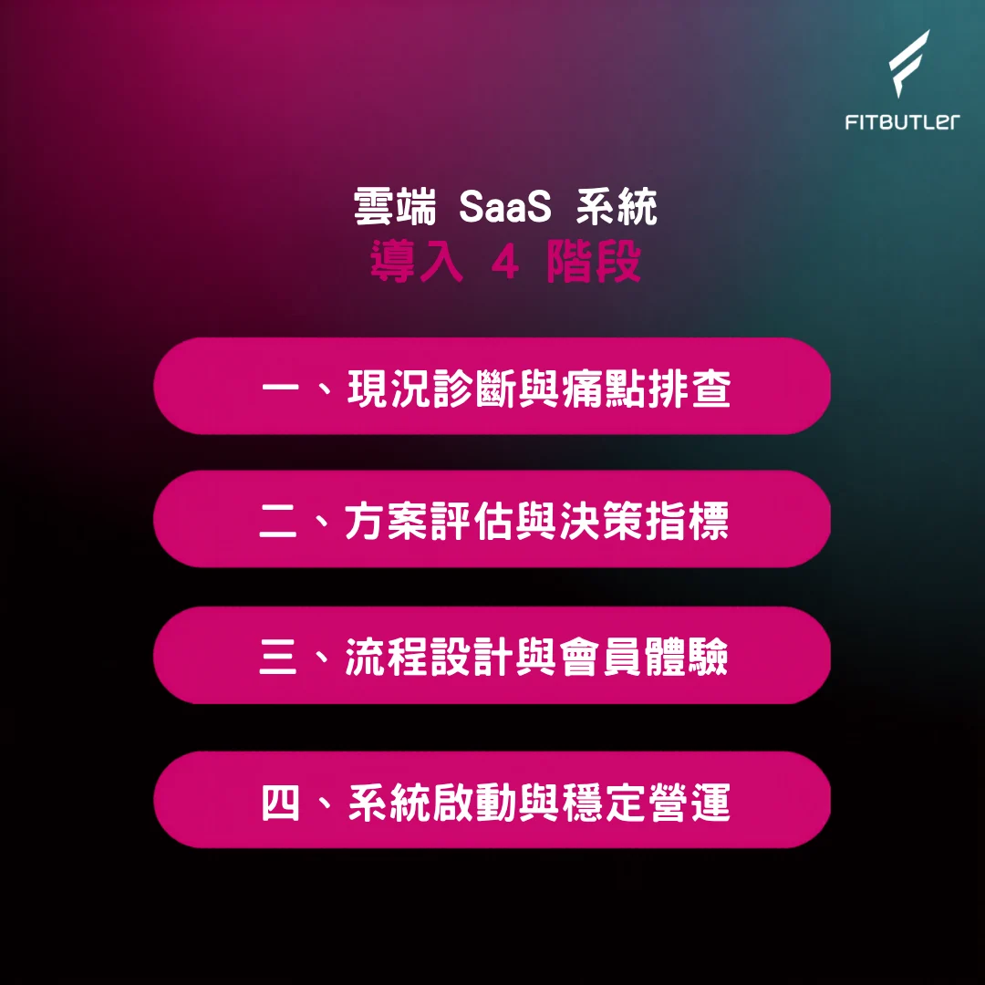 雲端 SaaS 系統導入 4 階段