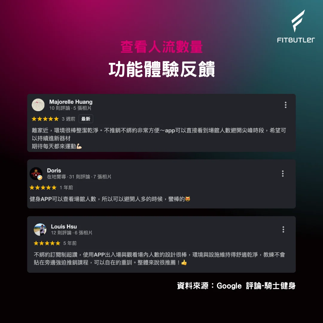 人流數量功能反饋