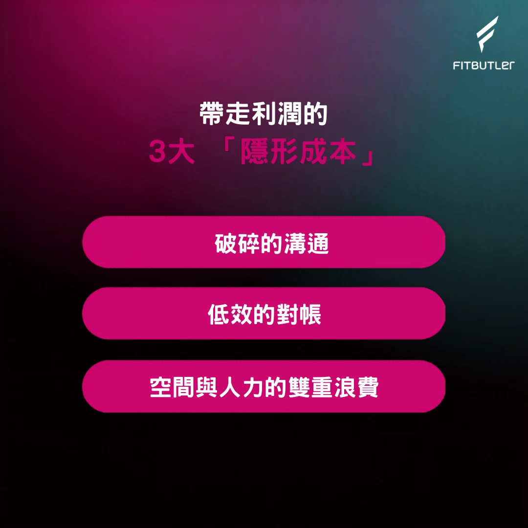 3項無法忽視的隱形成本 1.破碎的溝通所帶來的資訊不對稱問題而造成的行政耗損。2.低效的對帳所造成的時間耗損 3. 場館空著沒有人使用的浪費
