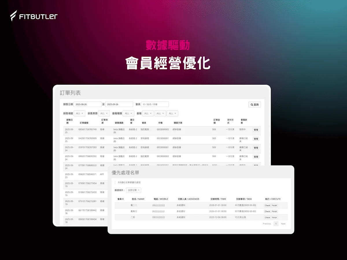 無人健身房會員優化