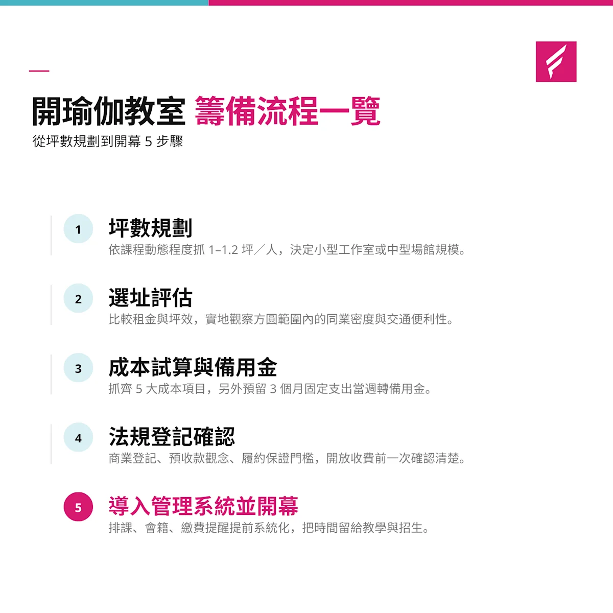 開瑜伽教室 籌備流程一覽