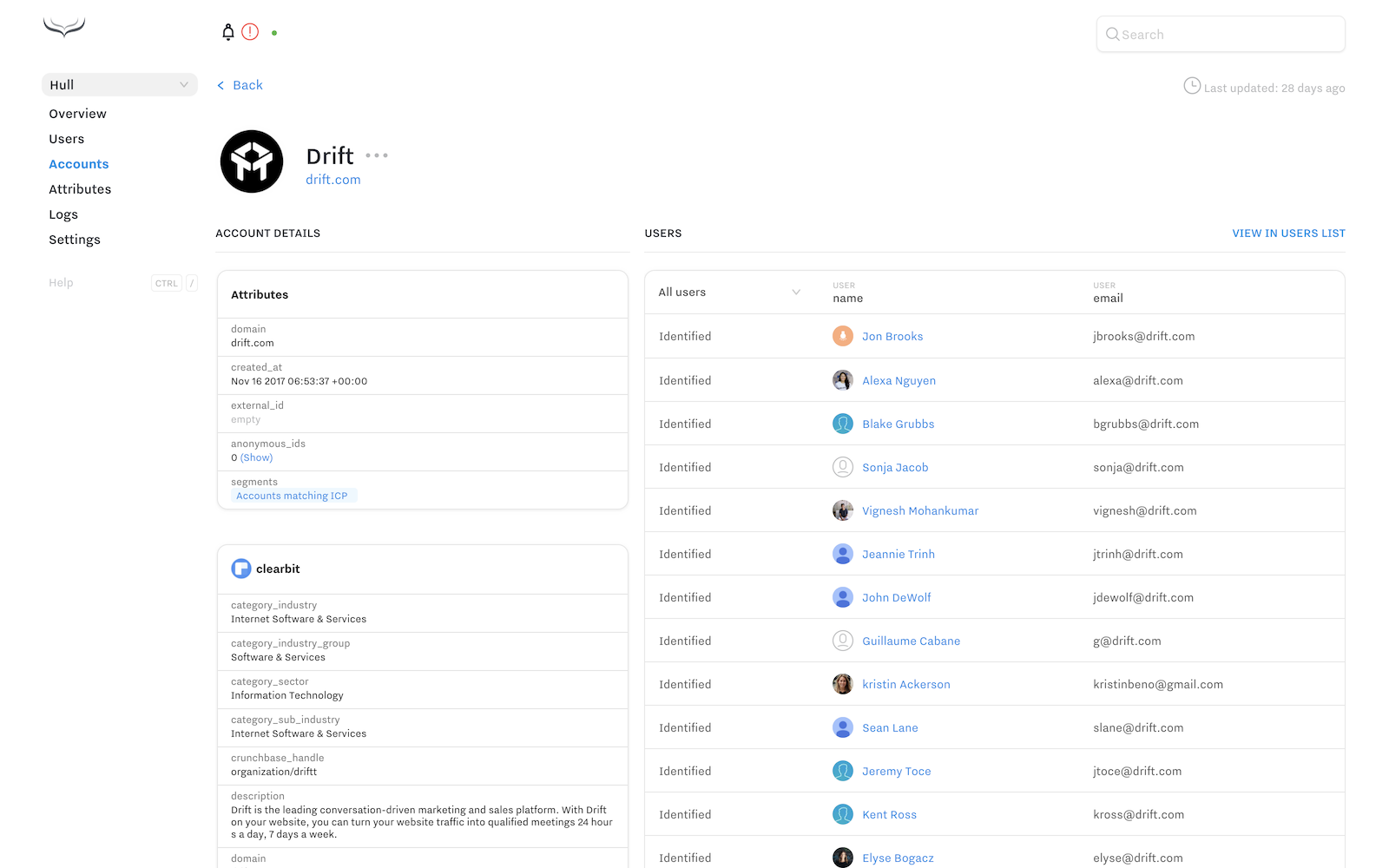 Hull Account Profile