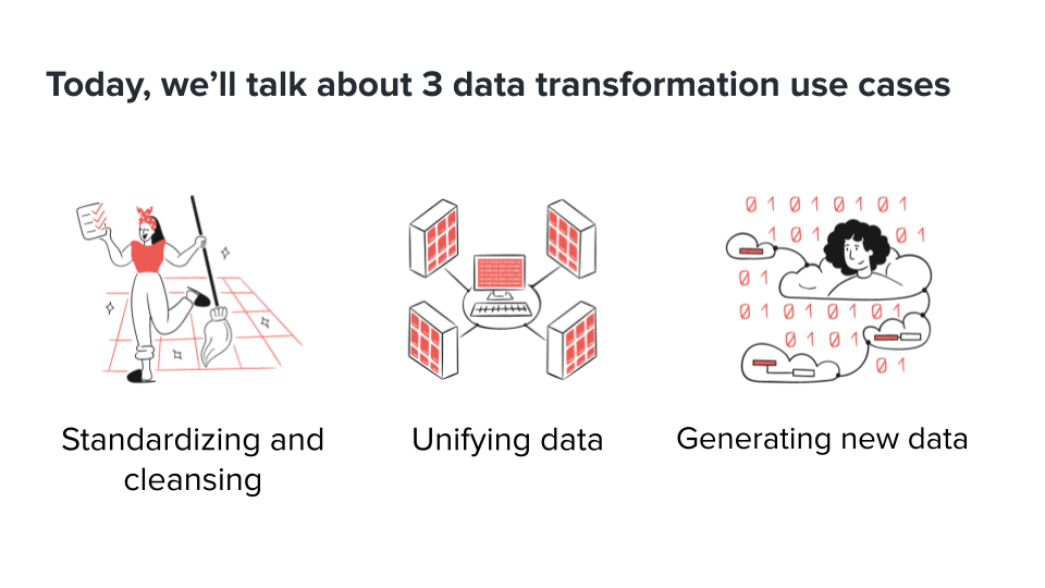 Your Data Your Way Part 4 Data Transformation