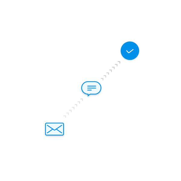 postgresql-integration