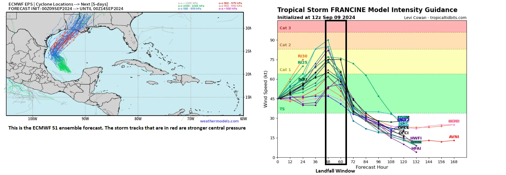 BMS_TropicalUpdate_09092024_ECMWF