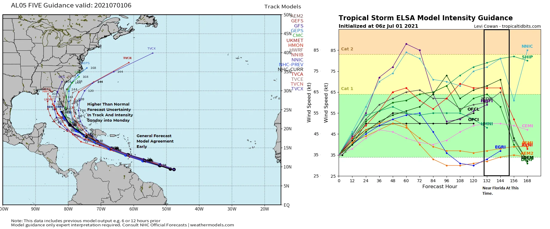 TropicalUpdate07012021_TrackIntensity