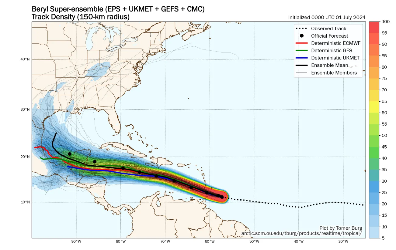 BMS_TropicalUpdate_07012024_ECMWF_EPS
