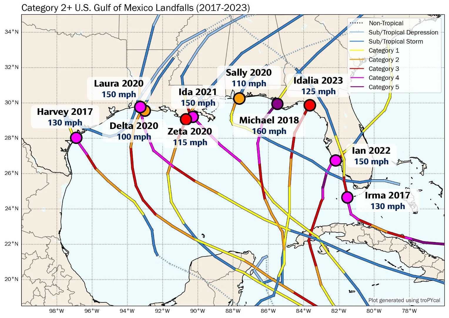 BMSTropicalUpdate_08302023_History
