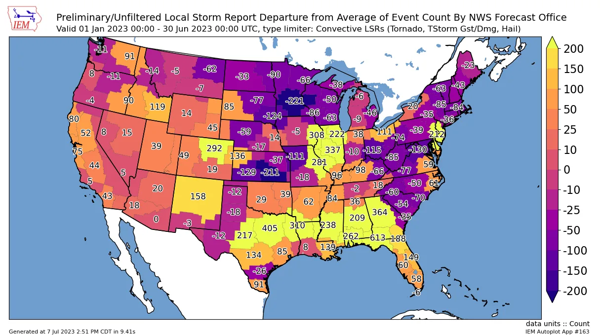 BMS_Insight_07072023_NWSLSR_Freq