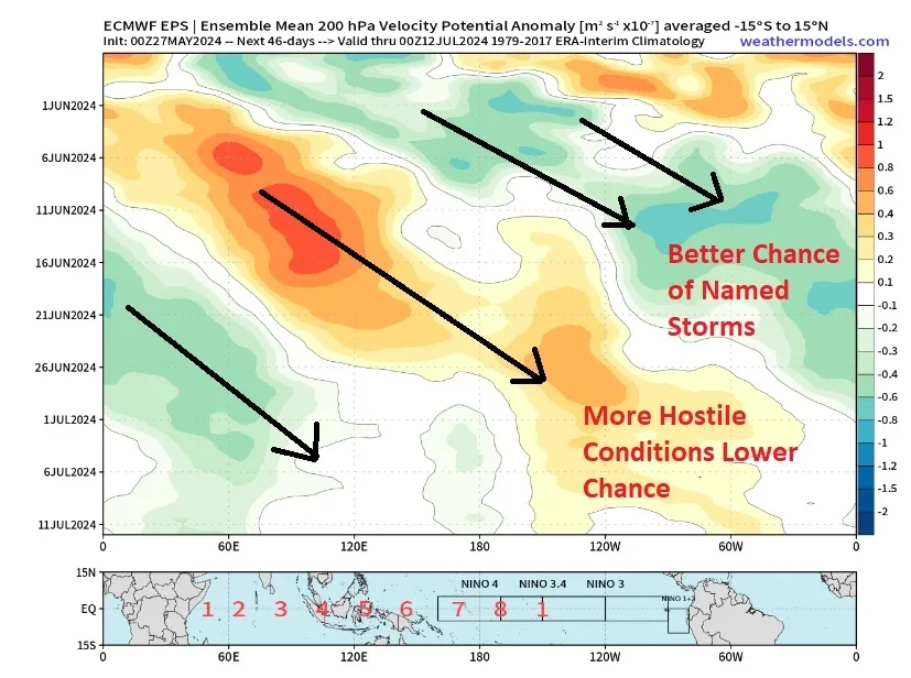 BMS_TropicalUpdate_05282024_MJO