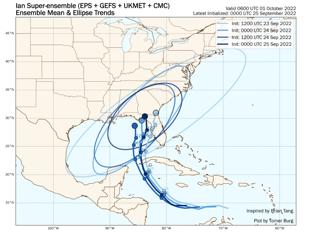 BMS_TropicalUpdate09252022_SuperEnsMean