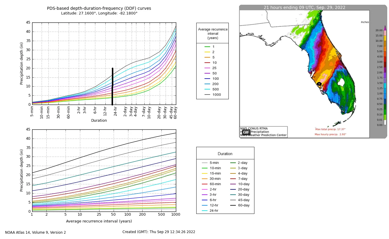 BMS_TropicalUpdate09292022_Rainfall